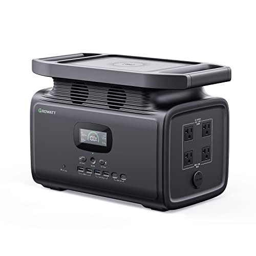 GROWATT Portable Power Station INFINITY 1500, 1512Wh Large Capacity Solar Generator