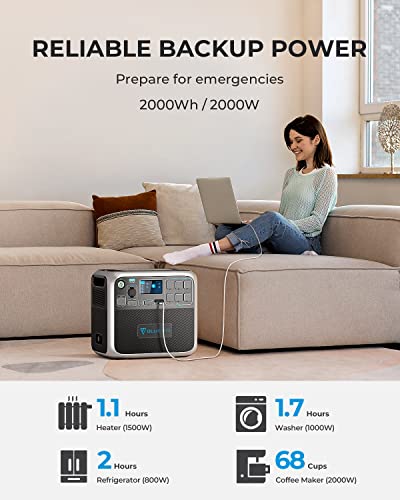BLUETTI Portable Power Station AC200P, 2000Wh LiFePO4 Battery Backup
