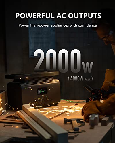 GROWATT Portable Power Station INFINITY 1500, 1512Wh Large Capacity Solar Generator