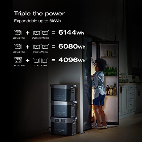 EF ECOFLOW DELTA 2 Max Power Station Extra Battery, 2048Wh LiFePO4 (LFP) Battery