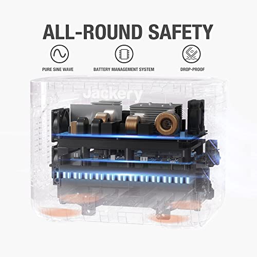 Jackery Explorer 1000 Pro Portable Power Station, Solar Generator with 1002Wh, 2x100W PD Ports & 800W Input, 1.8H to Full Charge