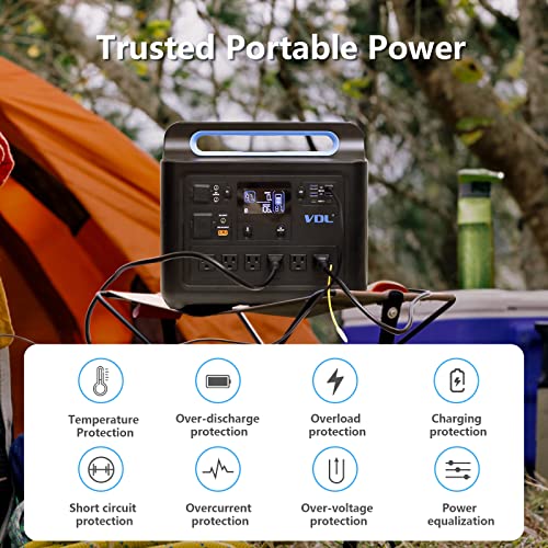 Portable Power Station 1228Wh/1500W, VDL HS1500 LiFePO4 Solar Generator Fully Charged 2 Hours