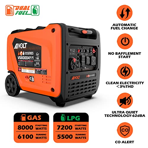 AIVOLT 8000 Watts Dual Fuel Portable Inverter Generator Super Quiet Gas Propane Powered Electric Start