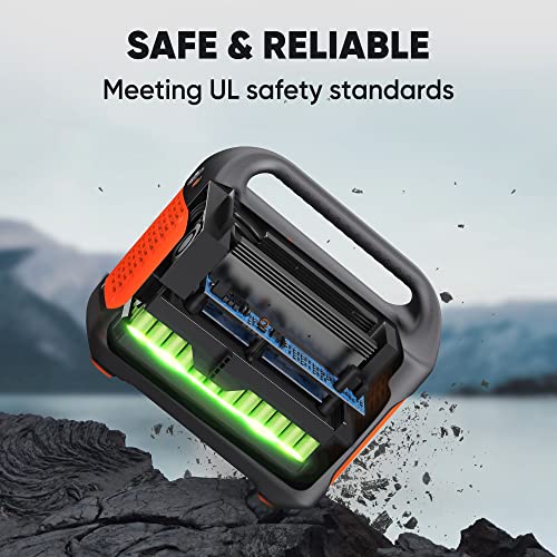 Jackery Portable Power Station Explorer 1500, 1534Wh Capacity with 3 x 110V/1800W AC Outlets