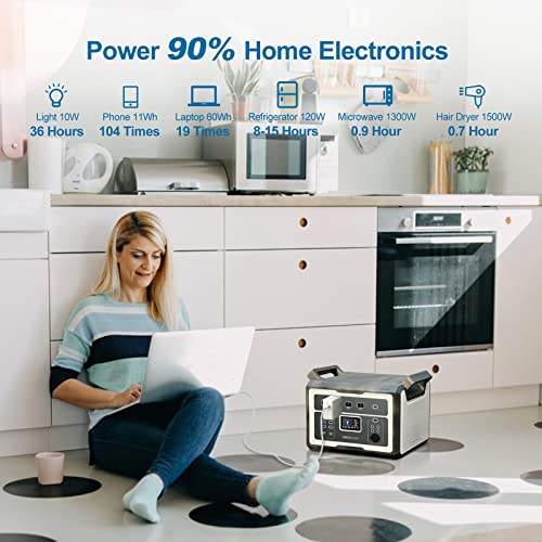 WETOWN Power Station 1500W Solar Generator 1280Wh UPS Battery LiFePO4 Power Station Portable Solar Powered Generators