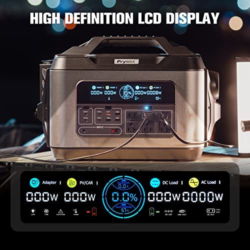 PRYMAX Portable Power Station 2200W (4500W Peak) Solar Generator with PD 100W Max Port