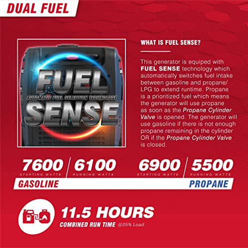 A-iPower Portable Inverter Generator, 7600W Dual Fuel Electric Start RV Ready