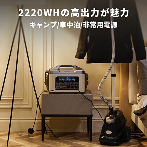 PRYMAX Portable Power Station 2200W (4500W Peak) Solar Generator with PD 100W Max Port