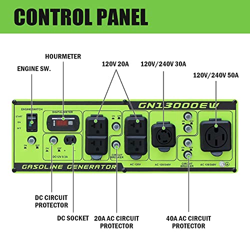 Green-Power America Portable Generator 13000 Watt,Gasoline Powered
