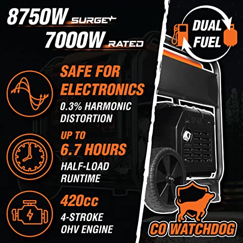 WEN DF875iX 8750-Watt RV and Transfer-Switch-Ready 120V/240V Dual Fuel Open Frame Inverter Generator