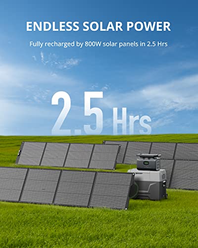 GROWATT Portable Power Station INFINITY 1500, 1512Wh Large Capacity Solar Generator