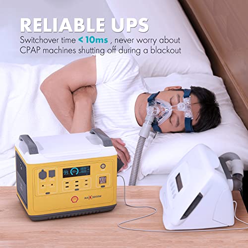 Shell 2000W Portable Power Station, 1997Wh LiFePO4 Battery, Solar Power Generator with 6 AC Outlets (Solar Panel Optional