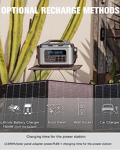 PryMax Steelite Portable Power Station 2200W (Peak 4500W), 2220Wh Solar Generator Lithium Battery Backup
