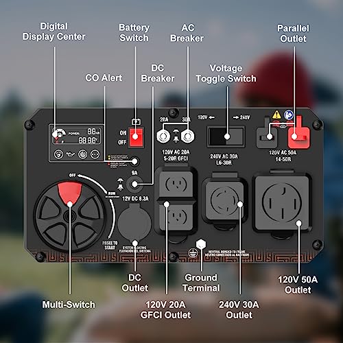 AIVOLT 8000 Watts Dual Fuel Portable Inverter Generator Super Quiet Gas Propane Powered Electric Start
