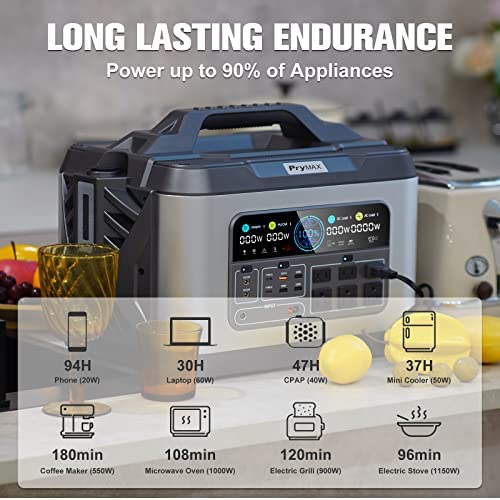 PRYMAX Portable Power Station 2200W (4500W Peak) Solar Generator with PD 100W Max Port