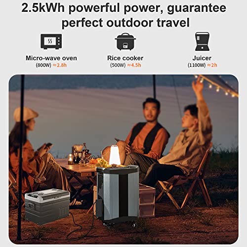 Portable Power Station 2515Wh Lifepo4 Solar Generator Trolley for Travel, Home Backup Power, 3×AC120V Output, 2000W Stable Output Power
