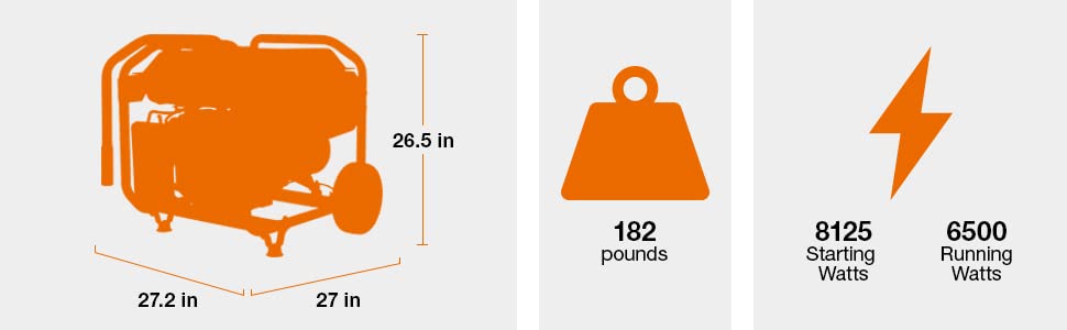 Generac 7682 GP6500E 6500-Watt Gas Portable Generator - Enhanced Power and Durability