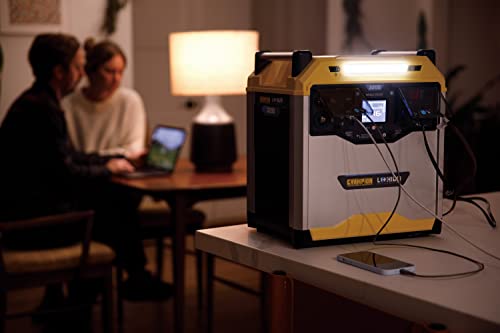 Champion Power Equipment 100593 3276-Wh Power Station 3200/1600-Watt Portable Lithium-Ion Battery Solar Generator