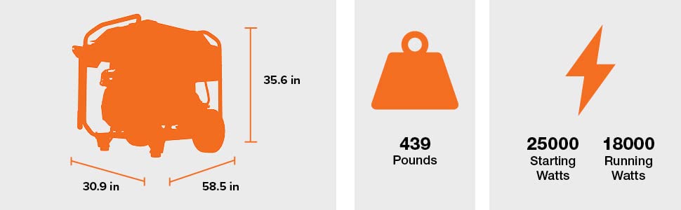 Generac 7706 GP18000EFI 18,000-Watt Gas-Powered Electric-Start Portable Generator