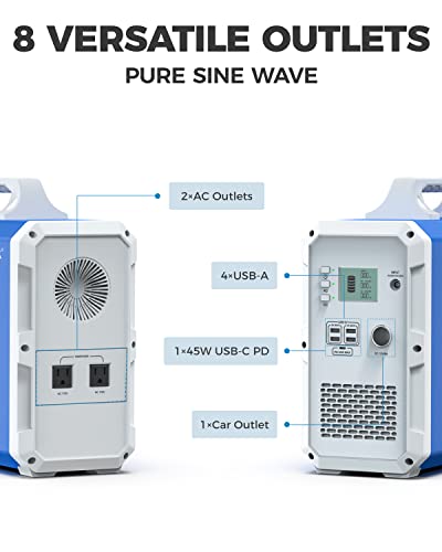 MAXOAK Portable Power Station 2400Wh/1000W EB240 Solar Generator