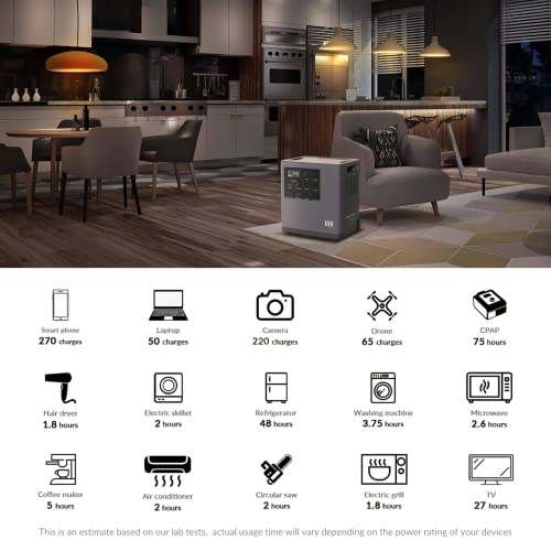 Mango Power E Home Backup and Portable Power Station, 3.5 kWh Capacity & Max 3000W output