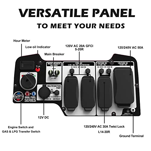 A-iPower SUA12000ED 12000 Watt Portable Generator Heavy Duty Gas & Propane