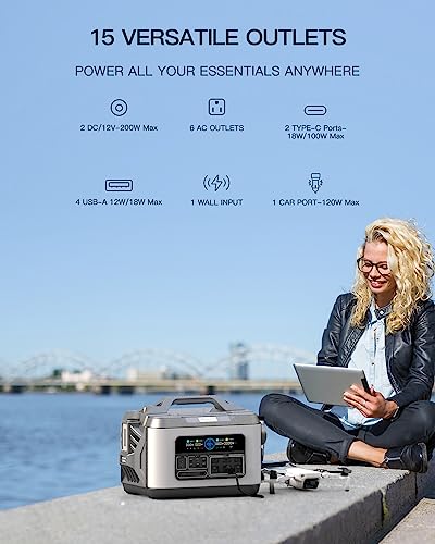 PryMax Steelite Portable Power Station 2200W (Peak 4500W), 2220Wh Solar Generator Lithium Battery Backup