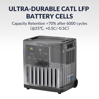 Mango Power E Home Backup and Portable Power Station, 3.5 kWh Capacity & Max 3000W output