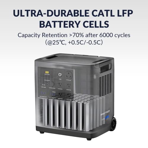 Mango Power E Home Backup and Portable Power Station, 3.5 kWh Capacity & Max 3000W output