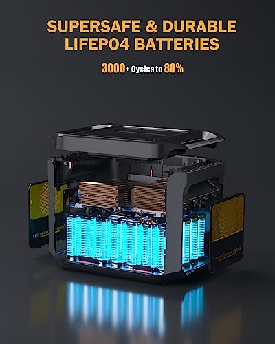 VTOMAN FlashSpeed 1500 Portable Power Station 1548Wh, Recharge 0-100% within 1H, LiFePO4 (LFP) Battery Powered Solar Generator