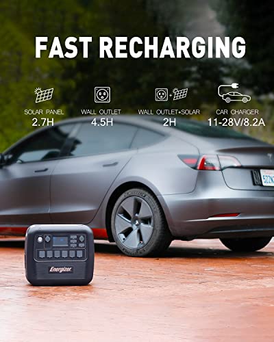 Energizer 2100W Portable Power Station AC200 2150Wh for Home Camping Emergency Use, Solar Generator with LiFePO4 Battery