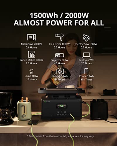 GROWATT Portable Power Station INFINITY 1500, 1512Wh Large Capacity Solar Generator