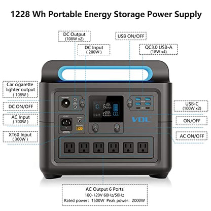 Portable Power Station 1228Wh/1500W, VDL HS1500 LiFePO4 Solar Generator Fully Charged 2 Hours