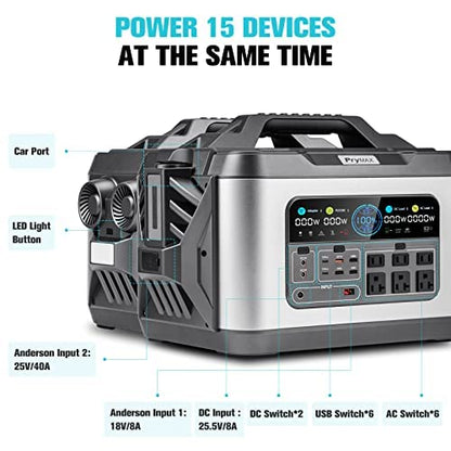 PRYMAX Portable Power Station 2200W (4500W Peak) Solar Generator with PD 100W Max Port