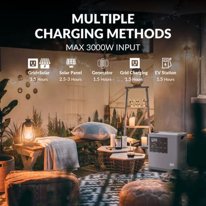 Mango Power E Home Backup and Portable Power Station, 3.5 kWh Capacity & Max 3000W output