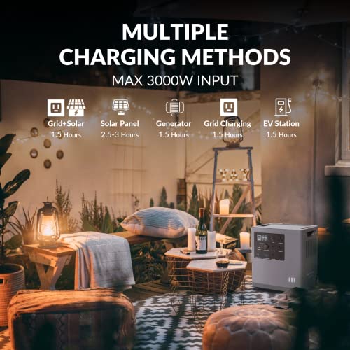 Mango Power E Home Backup and Portable Power Station, 3.5 kWh Capacity & Max 3000W output