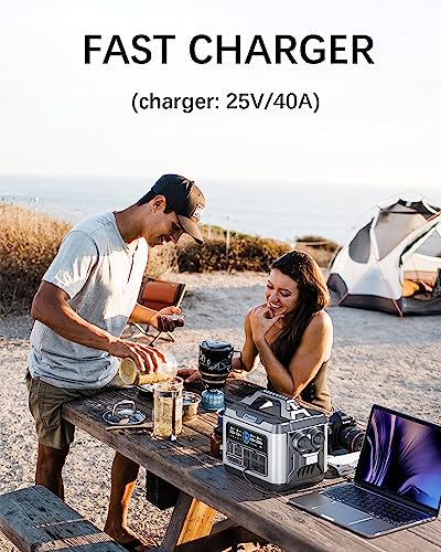 PryMax Steelite Portable Power Station 2200W (Peak 4500W), 2220Wh Solar Generator Lithium Battery Backup