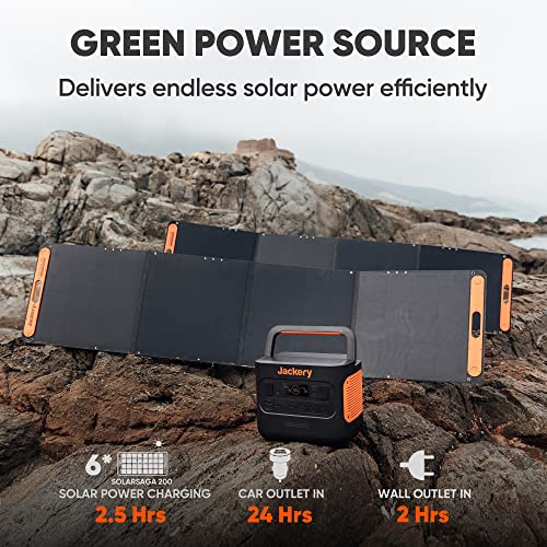 Jackery Explorer 2000 PRO Portable Power Station, 2160Wh Capacity with 3x2200W AC Outlets, Fast Charging