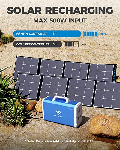 MAXOAK Portable Power Station 2400Wh/1000W EB240 Solar Generator