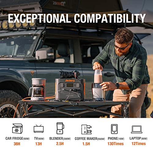 Jackery Explorer 1000 Pro Portable Power Station, Solar Generator with 1002Wh, 2x100W PD Ports & 800W Input, 1.8H to Full Charge