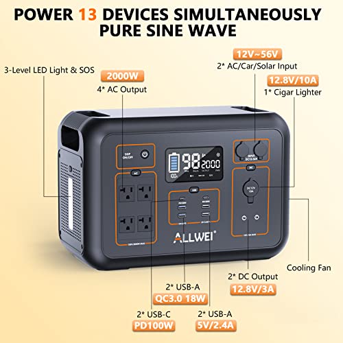 ALLWEI Portable Power Station 2000W(Peak 4000W), 2131Wh Solar Generator with 4 AC Outlet