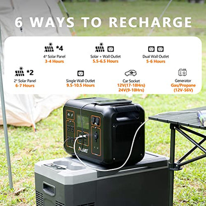 ALLWEI Portable Power Station 2000W(Peak 4000W), 2131Wh Solar Generator with 4 AC Outlet