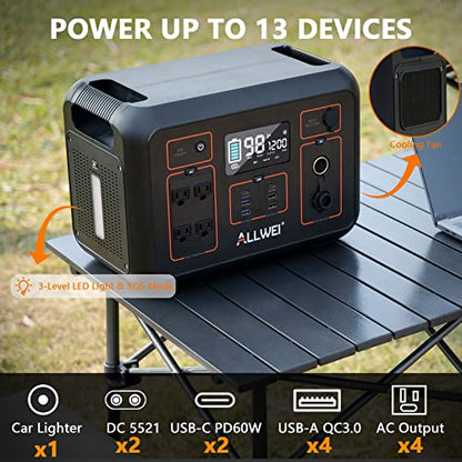 ALLWEI Portable Power Station 1200W(Peak 2400W), 1132Wh Solar Generator 306000mAh with 4 * 120V AC Outlets
