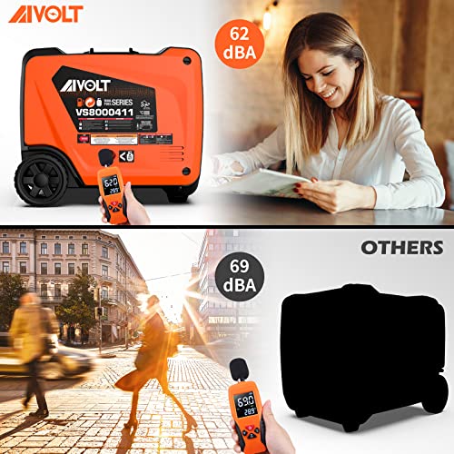 AIVOLT 8000 Watts Dual Fuel Portable Inverter Generator Super Quiet Gas Propane Powered Electric Start