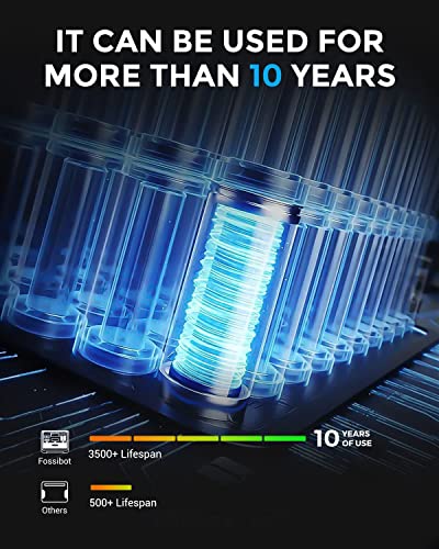 FOSSiBOT Portable Power Station F2400 with Hand Truck, 2048Wh LiFePO4 Battery Backup