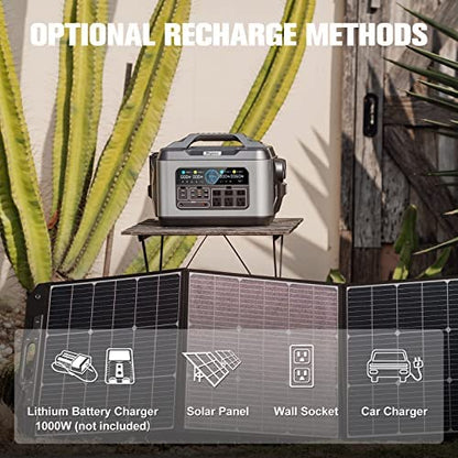 PRYMAX Portable Power Station 2200W (4500W Peak) Solar Generator with PD 100W Max Port