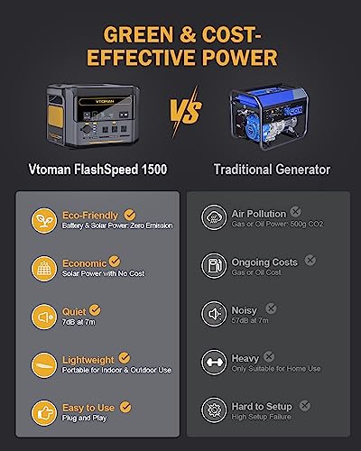 VTOMAN FlashSpeed 1500 Portable Power Station 1548Wh, Recharge 0-100% within 1H, LiFePO4 (LFP) Battery Powered Solar Generator