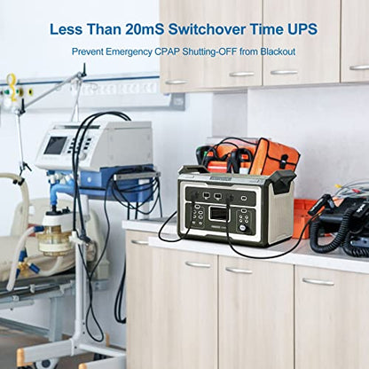 WETOWN Power Station 1500W Solar Generator 1280Wh UPS Battery LiFePO4 Power Station Portable Solar Powered Generators