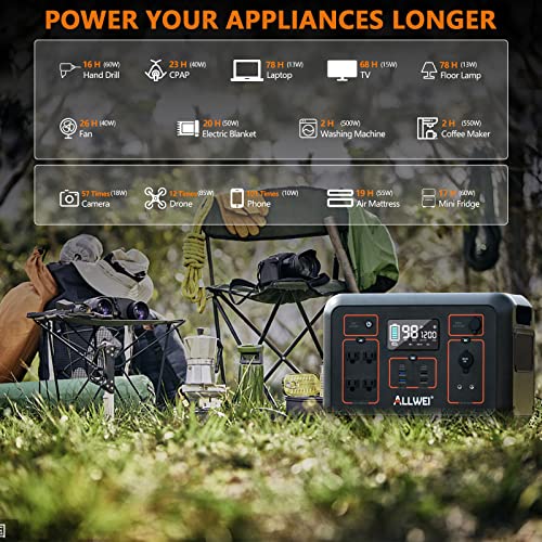 ALLWEI Portable Power Station 1200W(Peak 2400W), 1132Wh Solar Generator 306000mAh with 4 * 120V AC Outlets