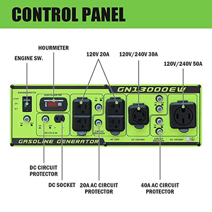 Green-Power America Portable Generator 13000 Watt,Gasoline Powered
